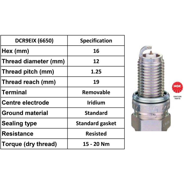 NGK NGK Spark Plug DCR9EIX Iridium Plugs [Box 4]